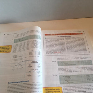 Paperback Book Accounting