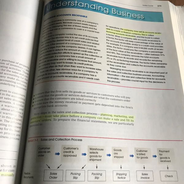 Financial Accounting A Business Process Approach Jane L. Reimers Hardcover 2003