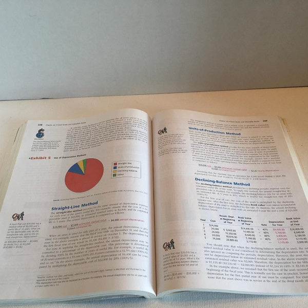 Warren Reeves Fess Paperback Accounting Book